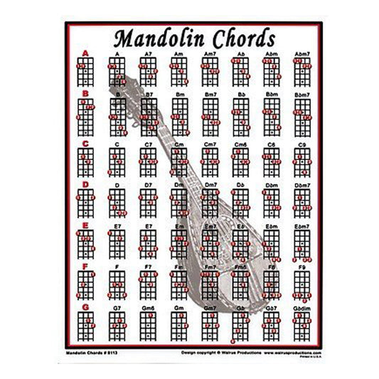 Walrus Productions Mandolin Chords Chart