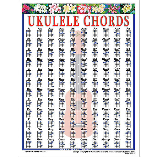 Walrus Productions Ukulele Chords Chart